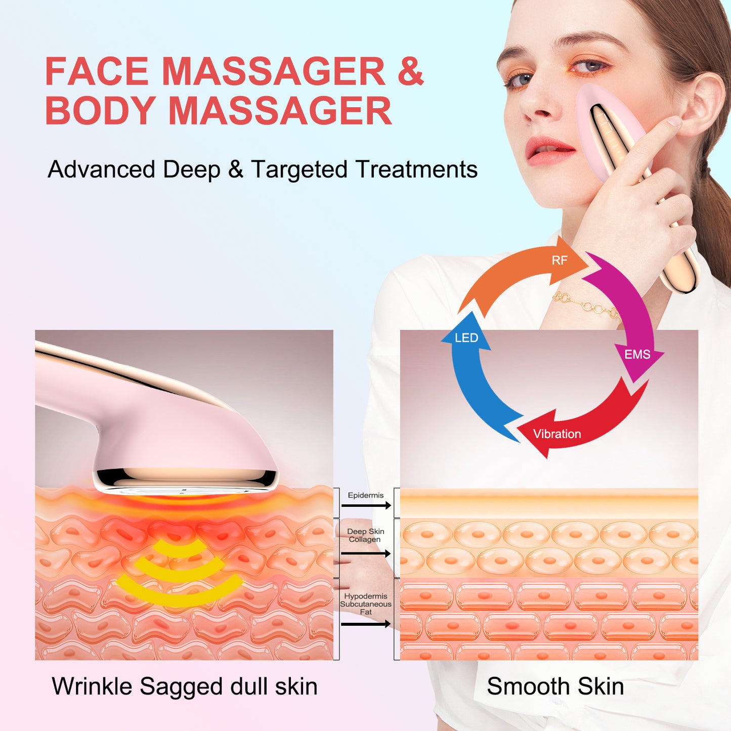 Red Light Therapy Device Face Massager Electric Face Lifting Belly Fat Burner for Women