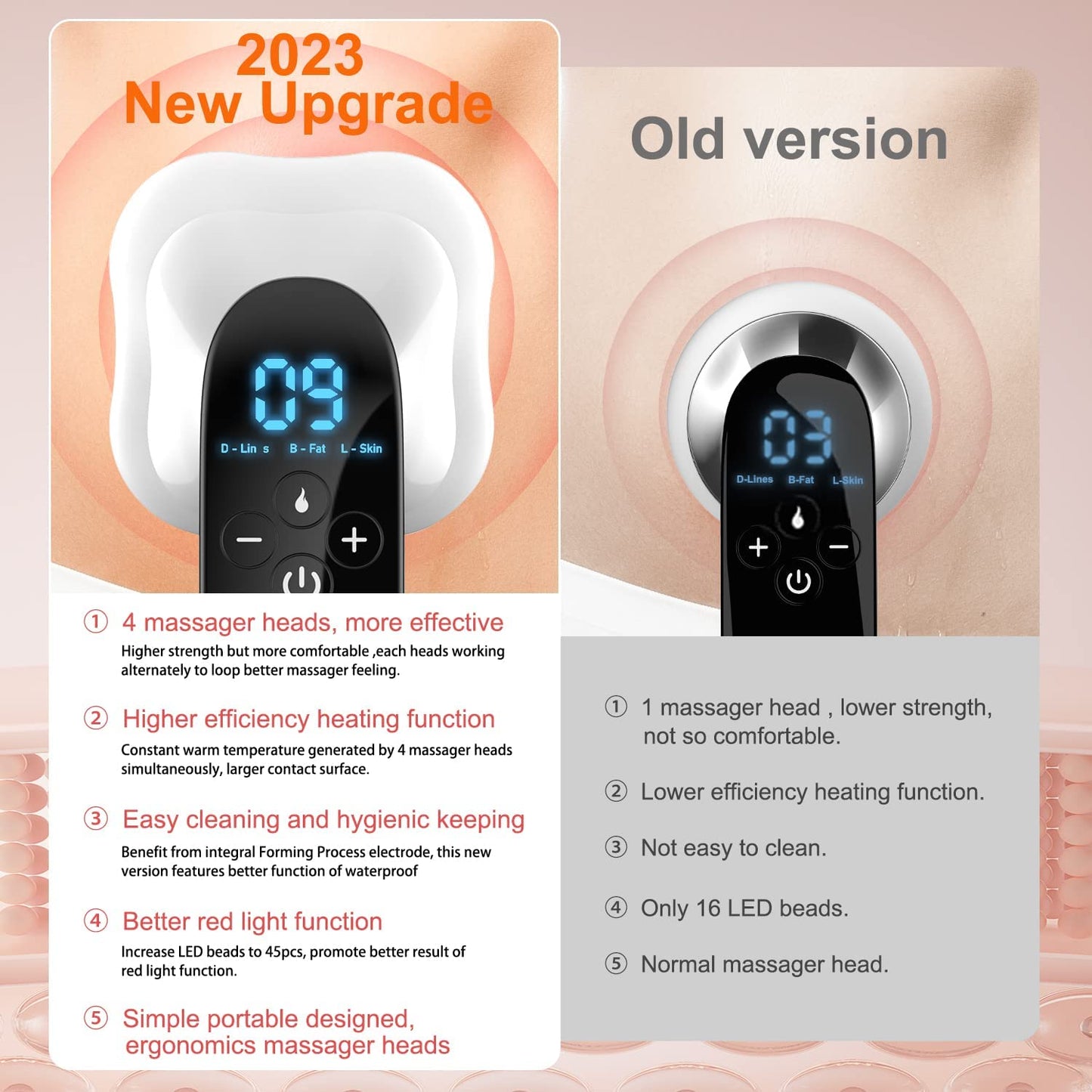 Upgraded Version 4 Massager Heads Cellulite Remover Massager