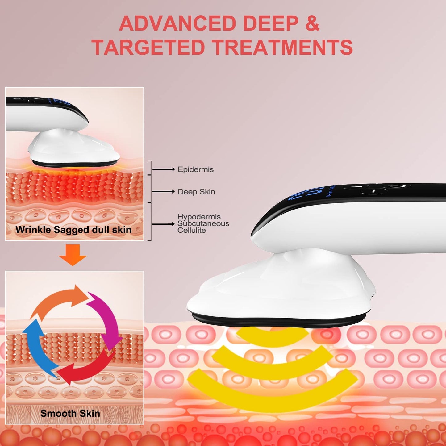 Upgraded Version 4 Massager Heads Cellulite Remover Massager